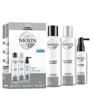 ערכת טיפול נגד נשירה לשיער טבעי ניוקסין 1 שמפו, קונדישינר וספריי NIOXIN
