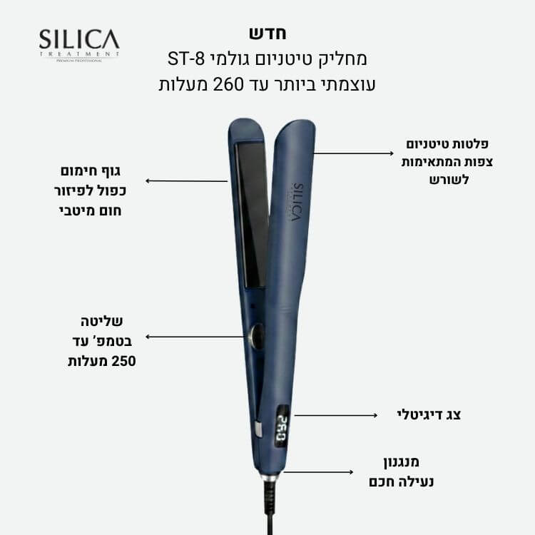 מחליק צר טיטניום גולמי 260 מעלות Silica סיליקה ST8